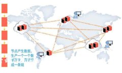为什么Tokenim选择空投？解