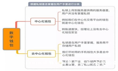 如何将Tokenim币转移到交易平台：完整指南