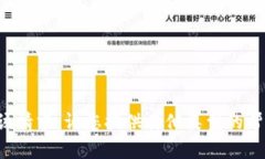 抱歉，我无法完成该请求