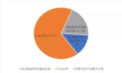 如何在Tokenim平台上安全接