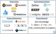 如何使用Tokenim钱包发红包