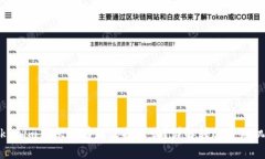 Tokenim转账会有短信提示吗