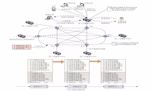 Tokenim 冻结解析：原因、影响及应对策略