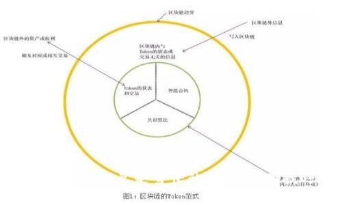如何解决TokenIM总是繁忙的问题：实用技巧与分析
