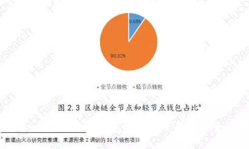 比特派与Tokenim：两大数字资产管理平台的全面对比分析