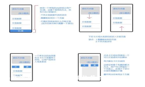 Tokenim取消交易指南：如何有效管理您的数字资产交易