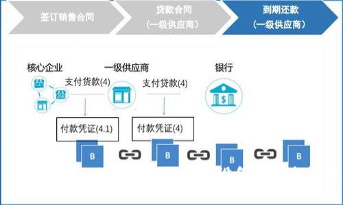 如何通过Tokenim实现苹果设备的安全管理