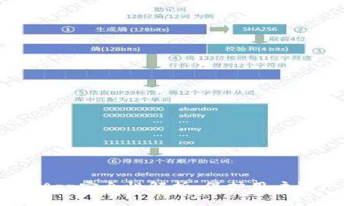 Tokenim里的DApp安全性解析：保护用户资产的关键要素