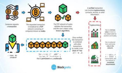 使用TokenIM进行转账的费用详解