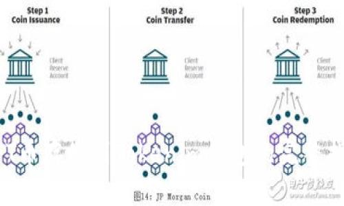 NFT币存储到Tokenim钱包的完整指南