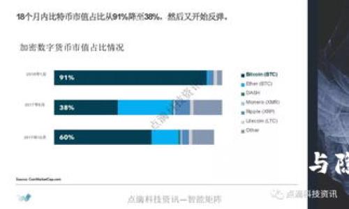 Tokenim冷钱包交易记录详解：安全性与隐私性的平衡