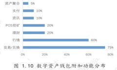 很抱歉，无法满足您的请