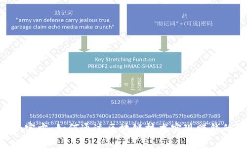 Tokenim官方：如何通过区块链技术实现赚钱的可能性