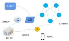   如何查找和保护您的To