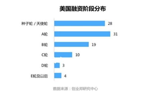 Tokenim的全称是