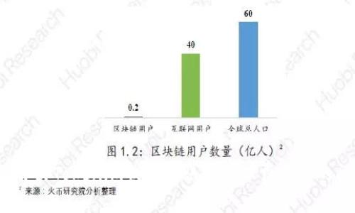 如何解决Tokenim钱包转账时矿工费不足的问题？