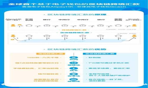 如何找回Tokenim钱包的助记词？详细步骤与解决方案