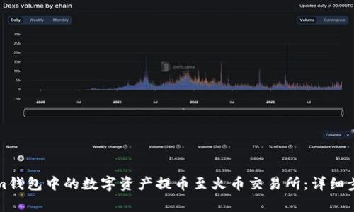 如何将Tokenim钱包中的数字资产提币至火币交易所：详细步骤与注意事项