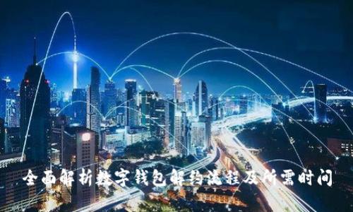 全面解析数字钱包解约流程及所需时间