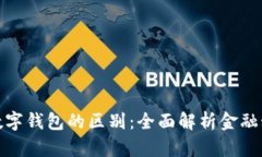 数字银行与数字钱包的区别：全面解析金融科技