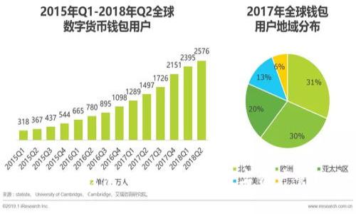 区块链NPC钱包：安全便捷的数字资产管理方案