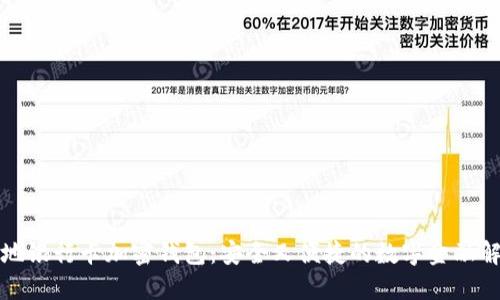 英国本地银行卡加密钱包：安全又便捷的数字金融解决方案