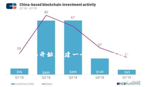 为了回答您的问题并构建一个优质的文章，我将从“tokenim密码错误几次会锁定”的页面开始，创建一个符合用户搜索需求的和关键词。然后我将提供一个精简的内容架构和有关相关问题的详细讨论。


Tokenim密码错误几次会导致账户锁定？详细解析与应对措施
