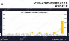如何解决无法添加数字钱包的问题：常见原因及
