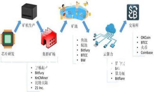 深入解析TokenIM：波场区块链上的创新钱包解决方案