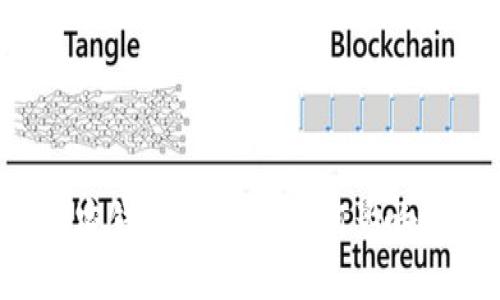 马斯克推特加密钱包的未来：如何影响数字货币生态?