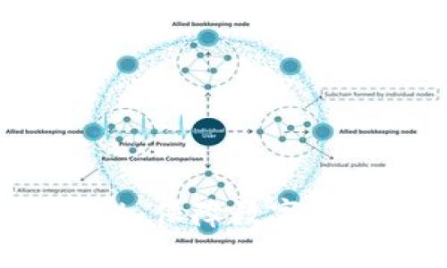 Tokenim安全性：保障数字资产的防护措施