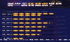 如何将Tokenim转账给他人：全面指南