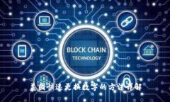 美团快速更换数字的方法详解